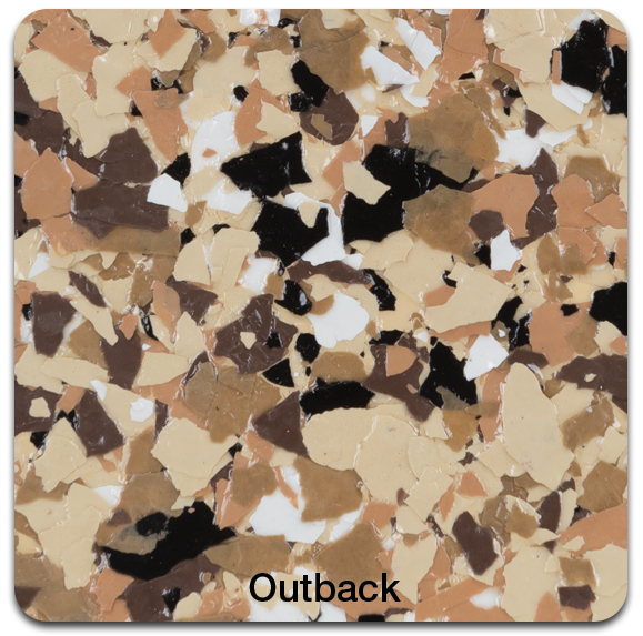 ★Refinish and Multilayer RelicStrato★ System 262 | Project